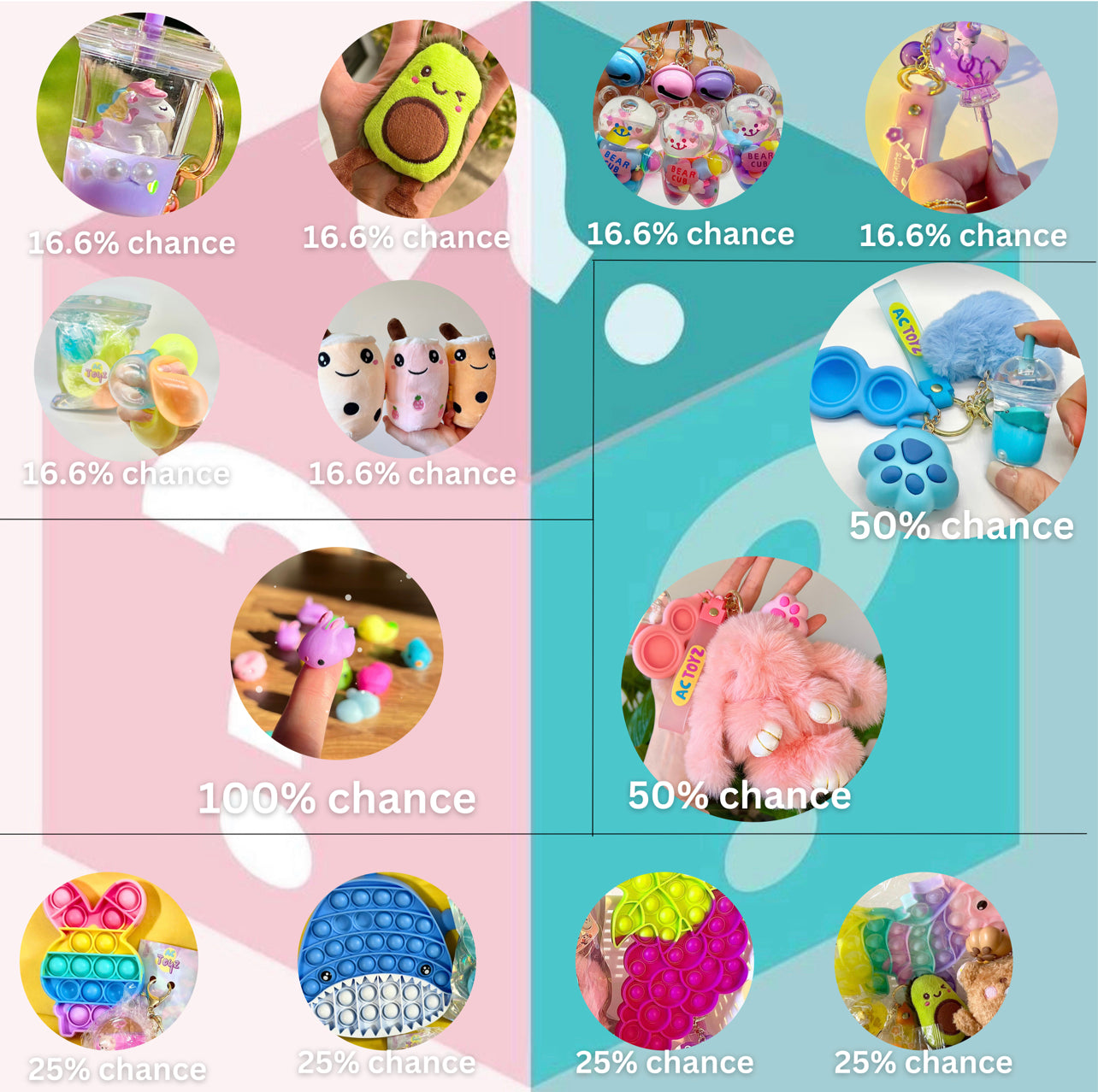 Sensory Mystery Bundle (5 items) *BEST VALUE*